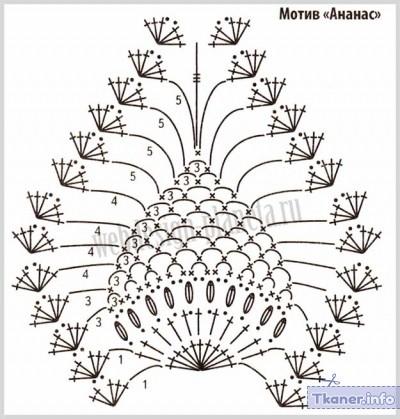 Палантин схема ананас 3