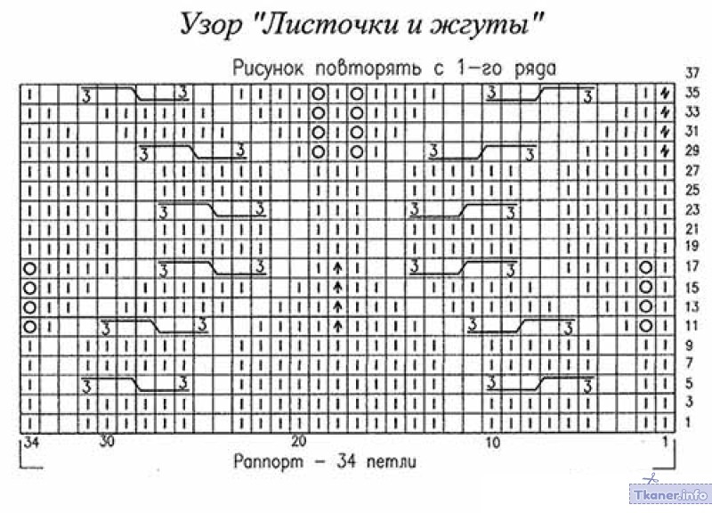 Палантин схема желтый