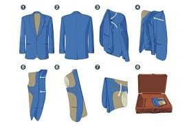 Пошаговое руководство, как сложить верхнюю одежду в чемодан