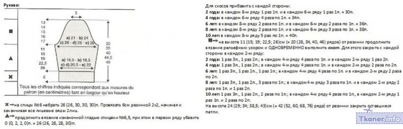 Вязание рукавов