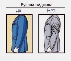 Как правильно сидит рукав пиджака
