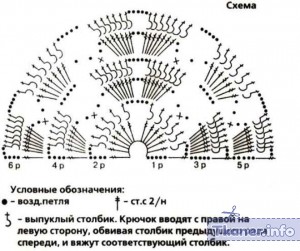 Схема_платок_1