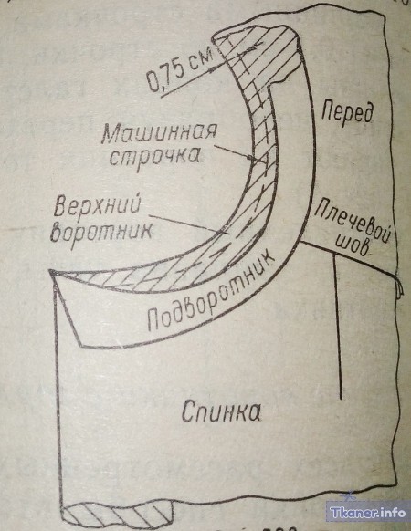 Вшиваем воротник в пройму 2