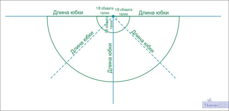 Выкройка_модель_2