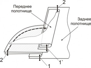 Этап 7