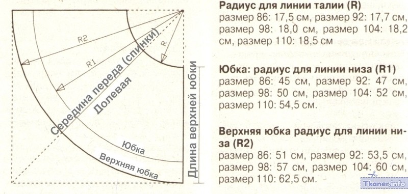 Юбка