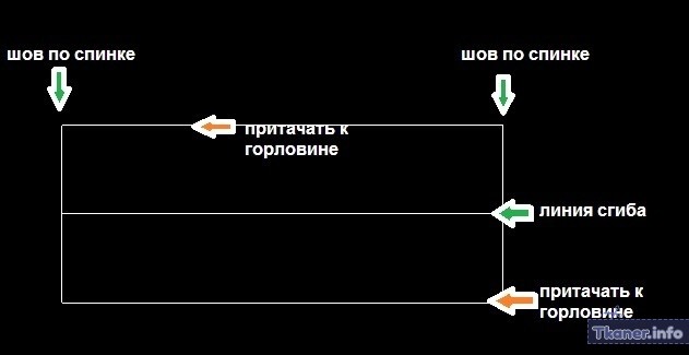 Выкройка