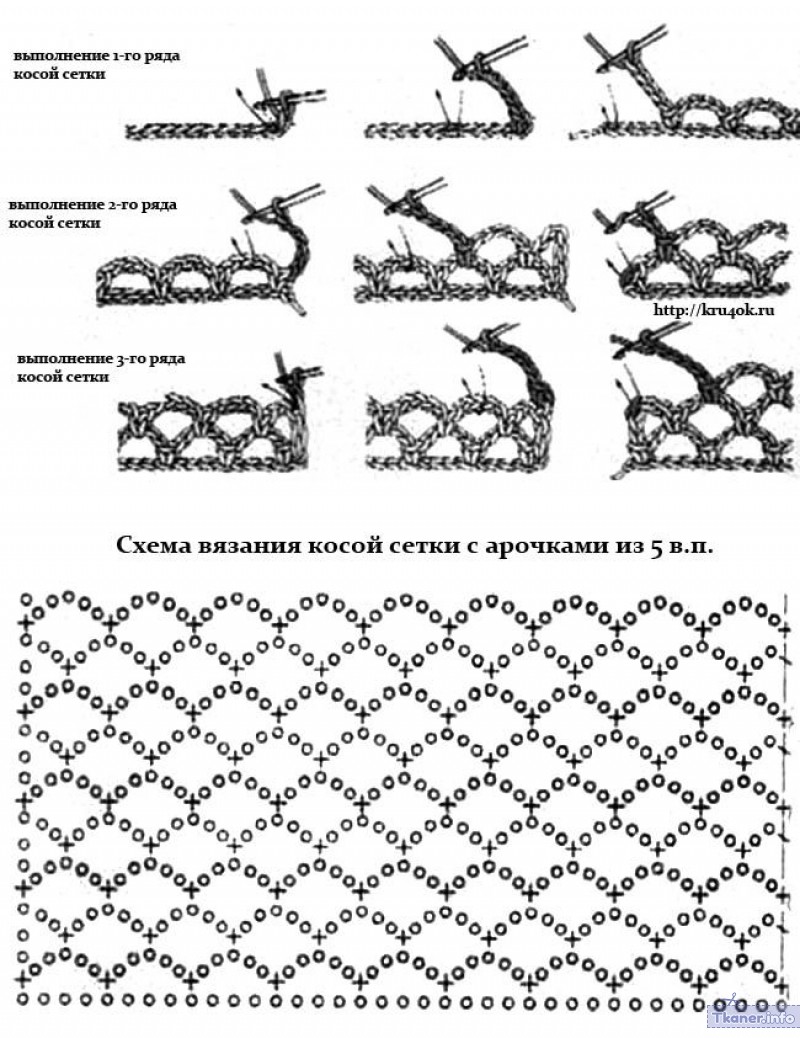 Летнее платье сетка 1