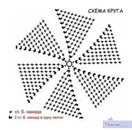 Новогоднее платье схема 2