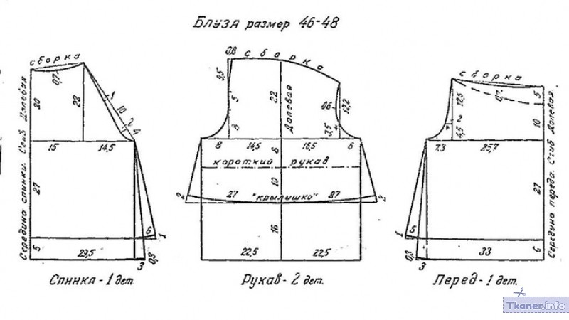 Выкройка блузки с открытым плечом