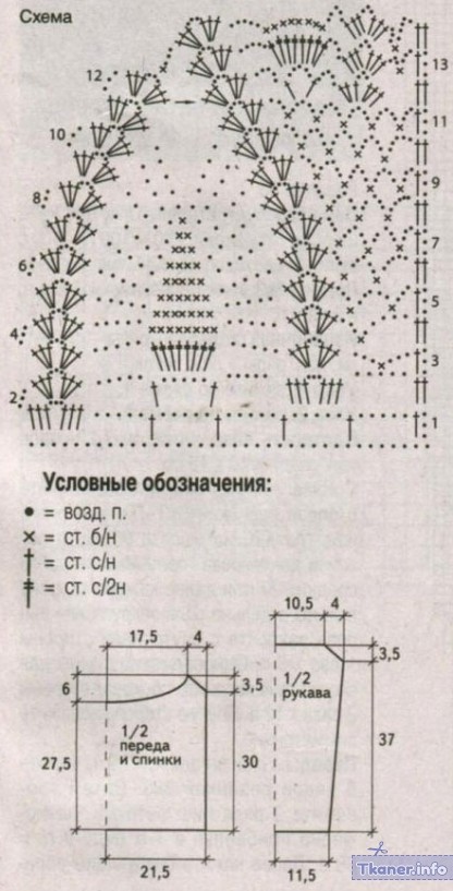 Схема узора