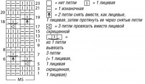 Основной узор для серого кардигана