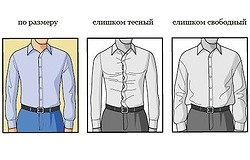 Как должна сидеть рубашка на мужчине — воротник, плечи, торс, рукава