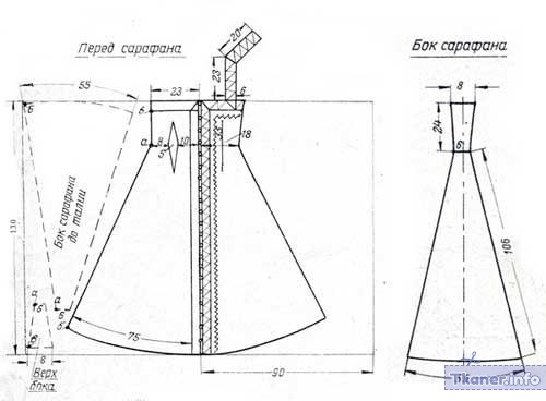 Выкройка русского сарафана на взрослого