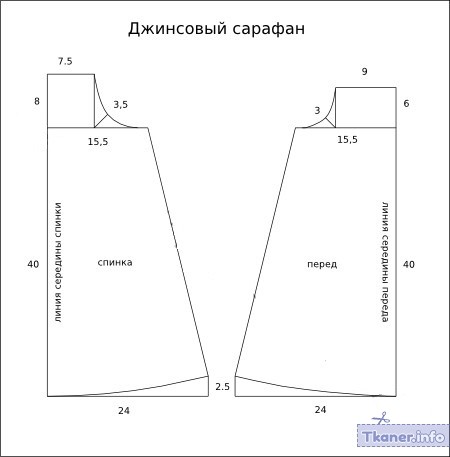 Выкройка джинсового сарафана