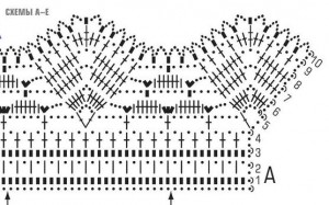 Узор для ажурного сарафана
