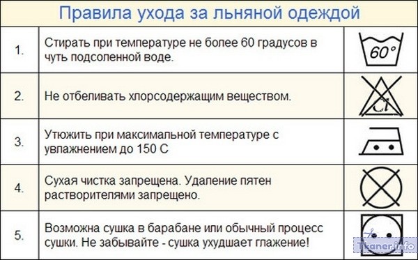 Правила