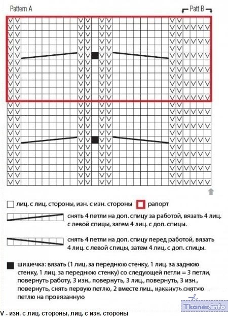 Схема вязания