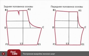 Выкройка шорт