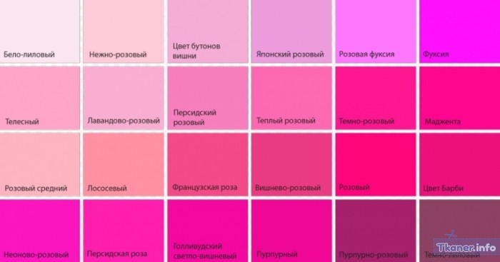 Розовый оттенки с названиями