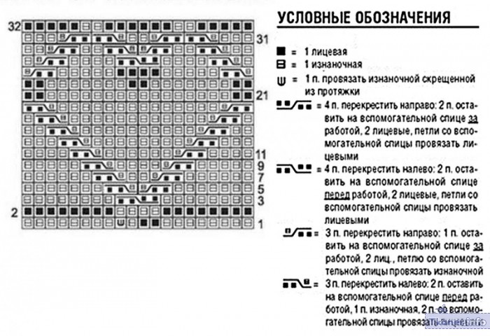 Араны_1