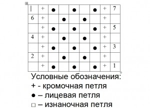 Схема_мелкий_жемчуг_4