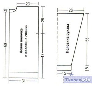 Легкая выкройка свитера