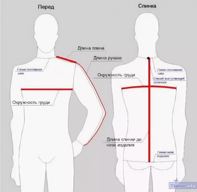 Свитер мерки для мужского свитера