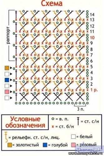 Свитер крючком для девочки