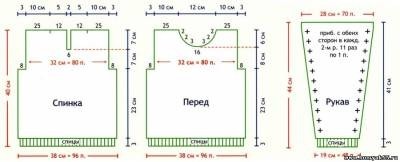 Свитер крючком для девочки