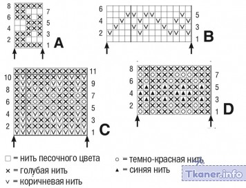 Схема жаккардового узора