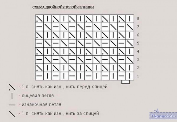 Свитер реглан схема полой резинки 7