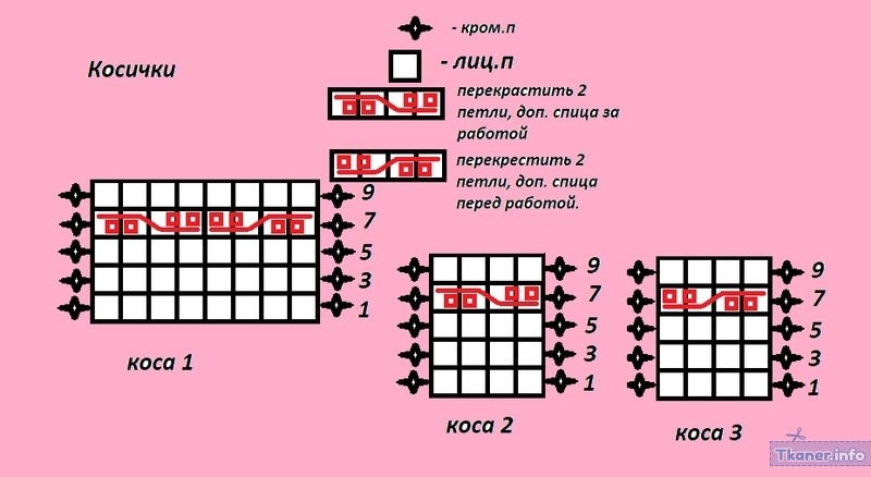 Худи с капюшоном схема коса 3