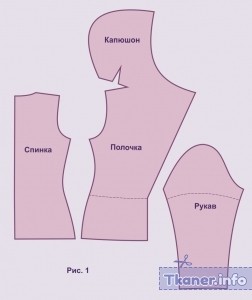 Простая выкройка худи с капюшоном