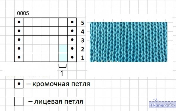 Туника схема лицевой глади