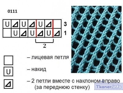 Туника схема сетки 1