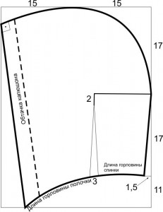 Выкройка капюшона
