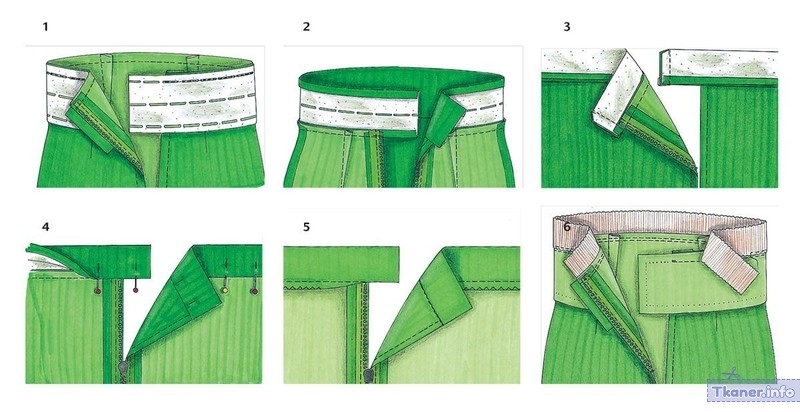 Как пришить пояс к юбке пошагово