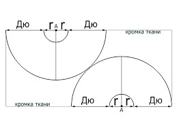 Раскрой