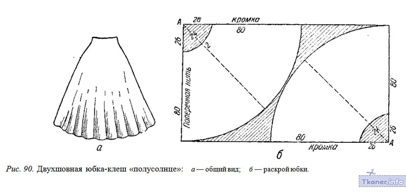 Полусолнце