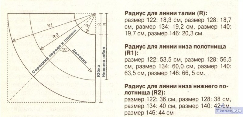 Солнце