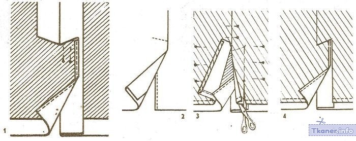 Обработка шлицы на юбке пошагово