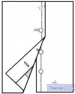 Расположение шлицы на юбке с пуговицами