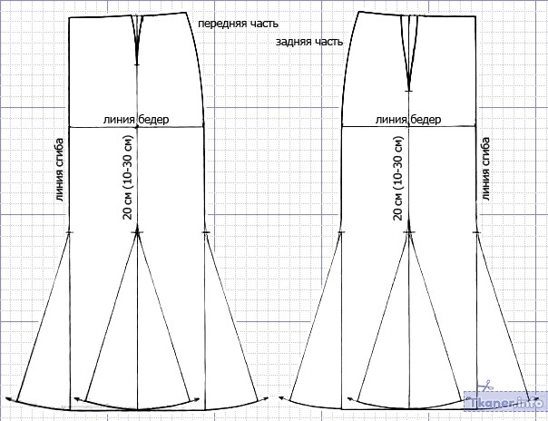 Построение выкройки для юбки в пол