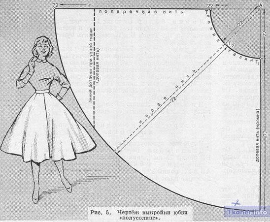 Юбка полусолнце раскрой на ткани