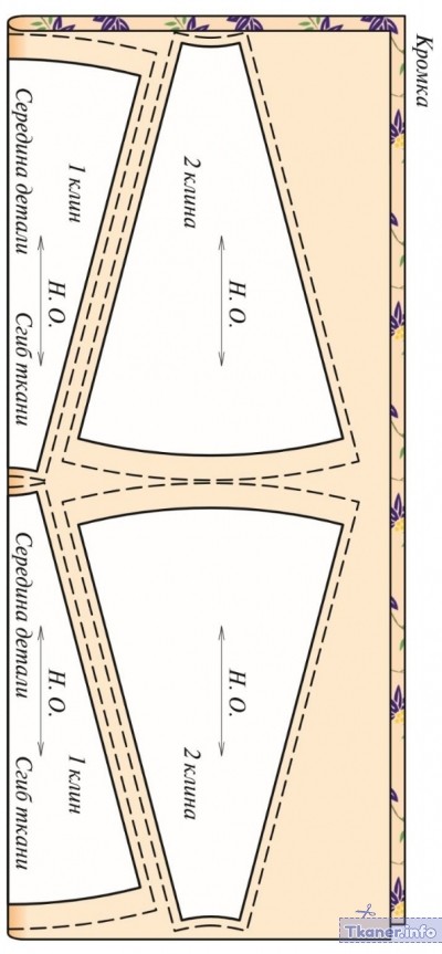Юбка шестиклинка раскрой на ткани