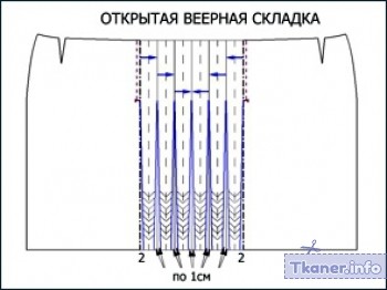 Юбка со складками 2