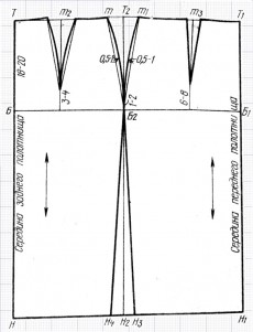 Выкройка для прямой юбки