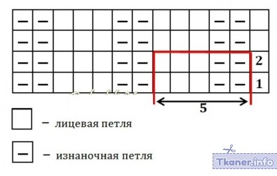 Юбка ренкой схема 1