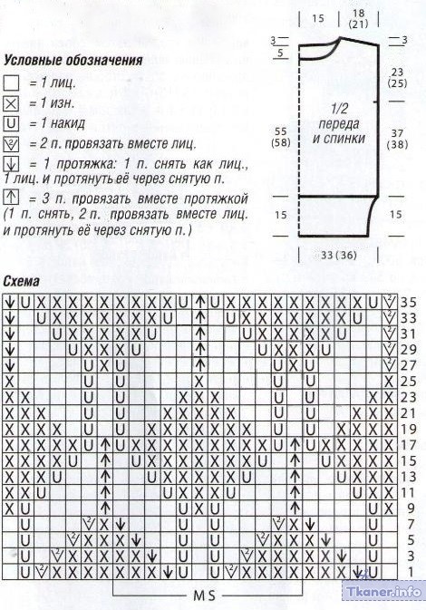 Схема вязания жилета